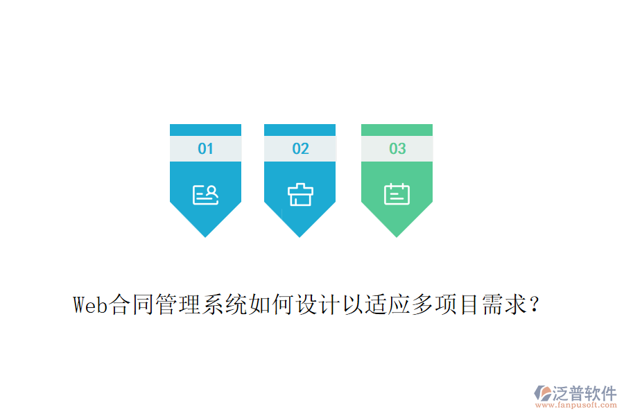 Web合同管理系統(tǒng)如何設計以適應多項目需求？