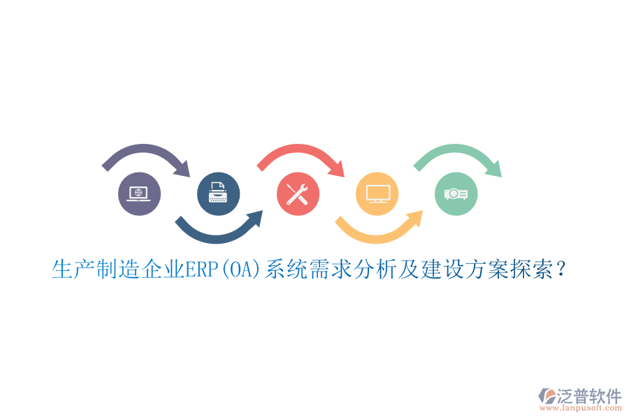 生產(chǎn)制造企業(yè)ERP(OA)系統(tǒng)需求分析及建設(shè)方案探索？