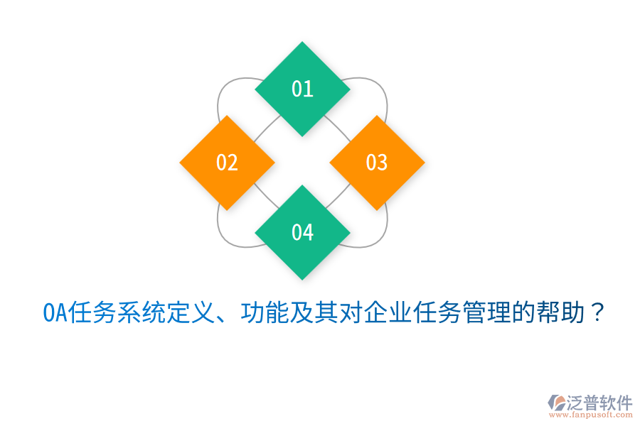  OA任務系統(tǒng)定義、功能及其對企業(yè)任務管理的幫助？