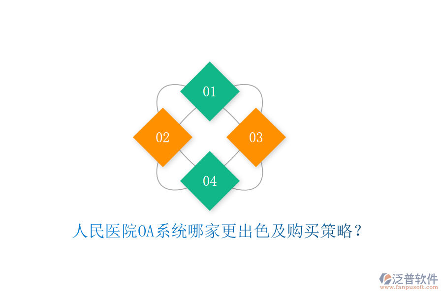  人民醫(yī)院OA系統(tǒng)哪家更出色及購買策略？