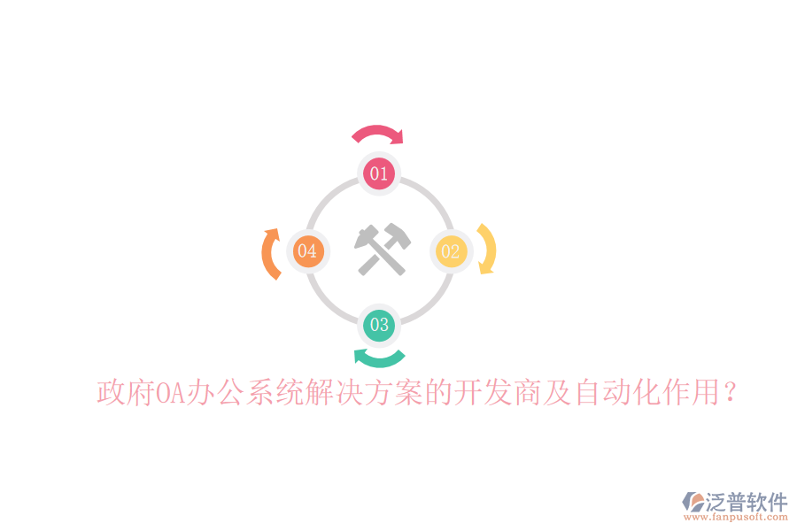  政府OA辦公系統(tǒng)解決方案的開發(fā)商及自動(dòng)化作用？
