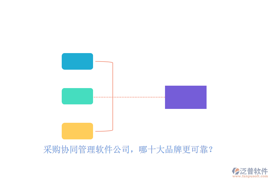 采購(gòu)協(xié)同管理軟件公司，哪十大品牌更可靠？