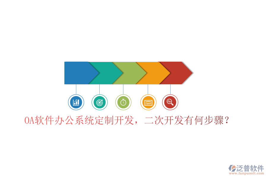  OA軟件辦公系統(tǒng)定制開發(fā)，<a href=http://m.theonlineadagency.com/Implementation/kaifa/ target=_blank class=infotextkey>二次開發(fā)</a>有何步驟？