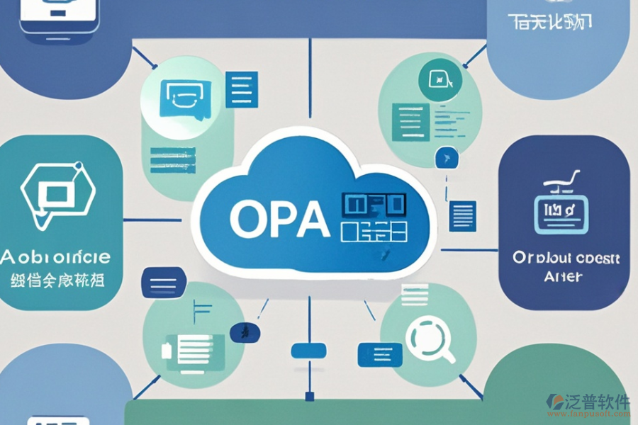 辦公OA系統(tǒng)功能最突出的三大優(yōu)勢(shì)及技術(shù)特點(diǎn)？