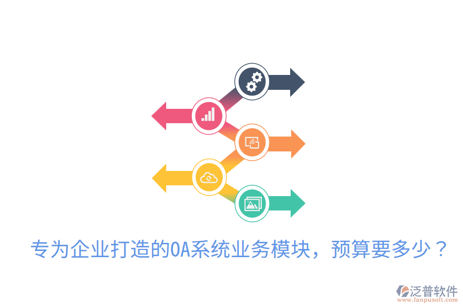  專為企業(yè)打造的OA系統(tǒng)業(yè)務(wù)模塊，預(yù)算要多少？