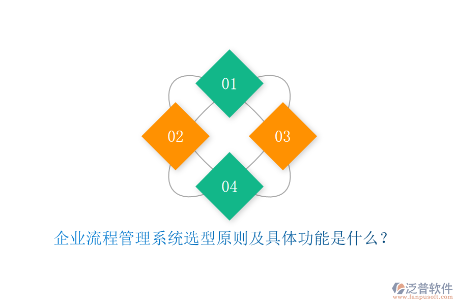 企業(yè)流程管理系統(tǒng)選型原則及具體功能是什么？