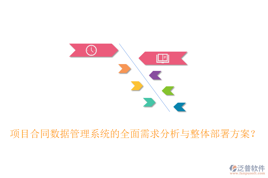 項目合同數(shù)據(jù)管理系統(tǒng)的全面需求分析與整體部署方案？