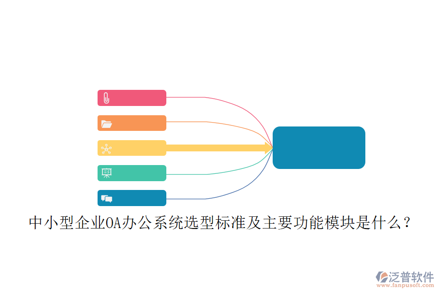 中小型企業(yè)OA辦公系統(tǒng)選型標(biāo)準(zhǔn)及主要功能模塊是什么？