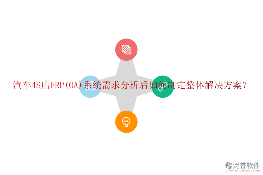 汽車4S店ERP(OA)系統(tǒng)需求分析后如何制定整體解決方案？