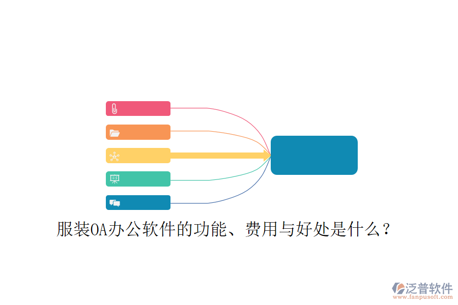  服裝OA辦公軟件的功能、費(fèi)用與好處是什么？