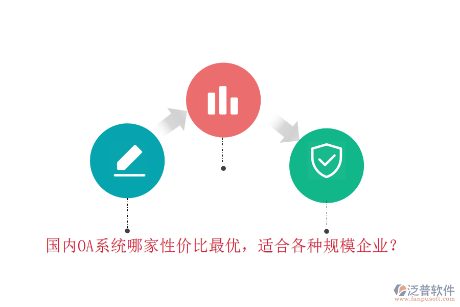 國內(nèi)OA系統(tǒng)哪家性價(jià)比最優(yōu)，適合各種規(guī)模企業(yè)？