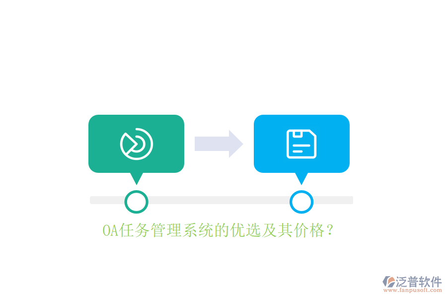 OA任務(wù)管理系統(tǒng)的優(yōu)選及其價(jià)格？