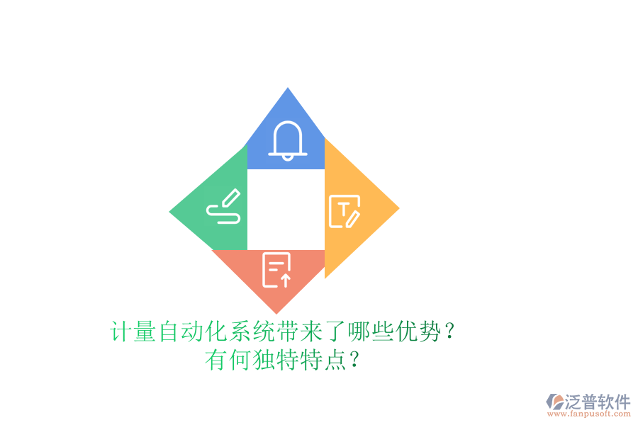 計(jì)量自動化系統(tǒng)帶來了哪些優(yōu)勢？有何獨(dú)特特點(diǎn)？
