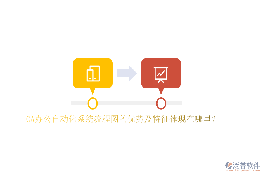 OA辦公自動(dòng)化系統(tǒng)流程圖的優(yōu)勢(shì)及特征體現(xiàn)在哪里？
