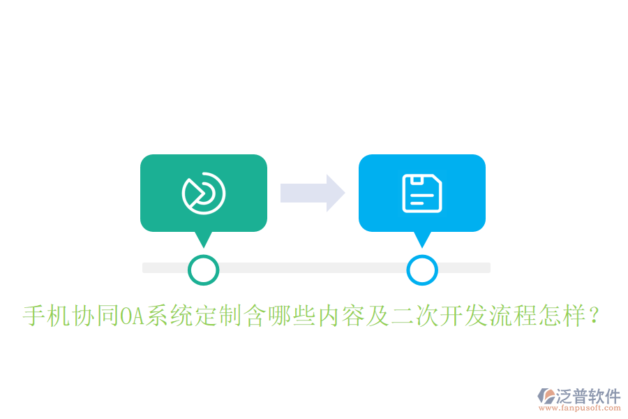  手機(jī)協(xié)同OA系統(tǒng)定制含哪些內(nèi)容及<a href=http://m.theonlineadagency.com/Implementation/kaifa/ target=_blank class=infotextkey>二次開發(fā)</a>流程怎樣？