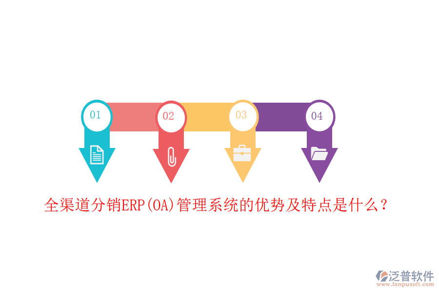 全渠道分銷ERP(OA)管理系統(tǒng)的優(yōu)勢及特點(diǎn)是什么？