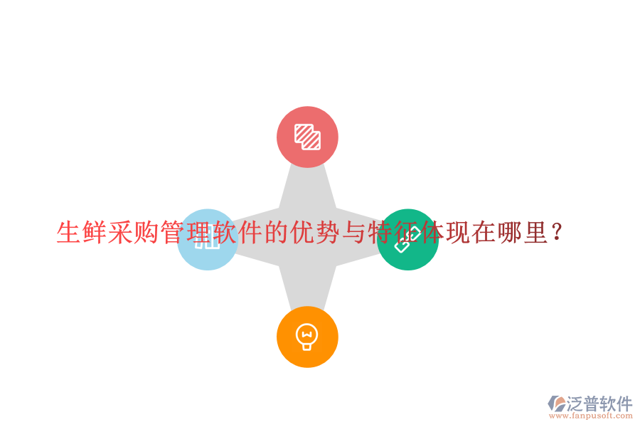 生鮮采購(gòu)管理軟件的優(yōu)勢(shì)與特征體現(xiàn)在哪里?