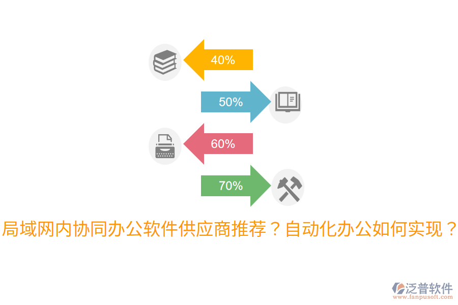  局域網(wǎng)內(nèi)協(xié)同辦公軟件<a href=http://m.theonlineadagency.com/fanpupm/gysgl/ target=_blank class=infotextkey>供應(yīng)商</a>推薦？自動化辦公如何實現(xiàn)？