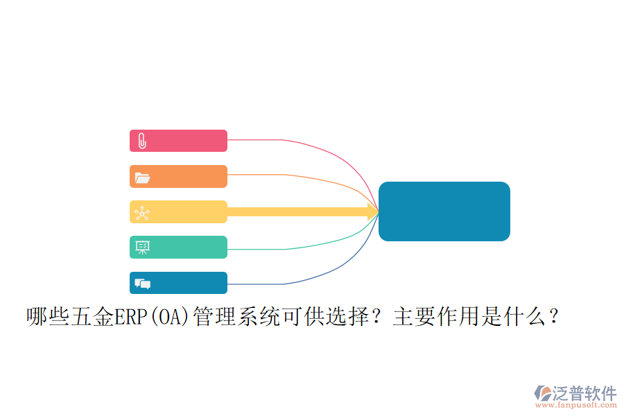 哪些五金ERP(OA)管理系統(tǒng)可供選擇？主要作用是什么？