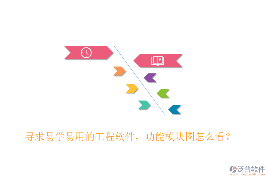 尋求易學(xué)易用的工程軟件，功能模塊圖怎么看？