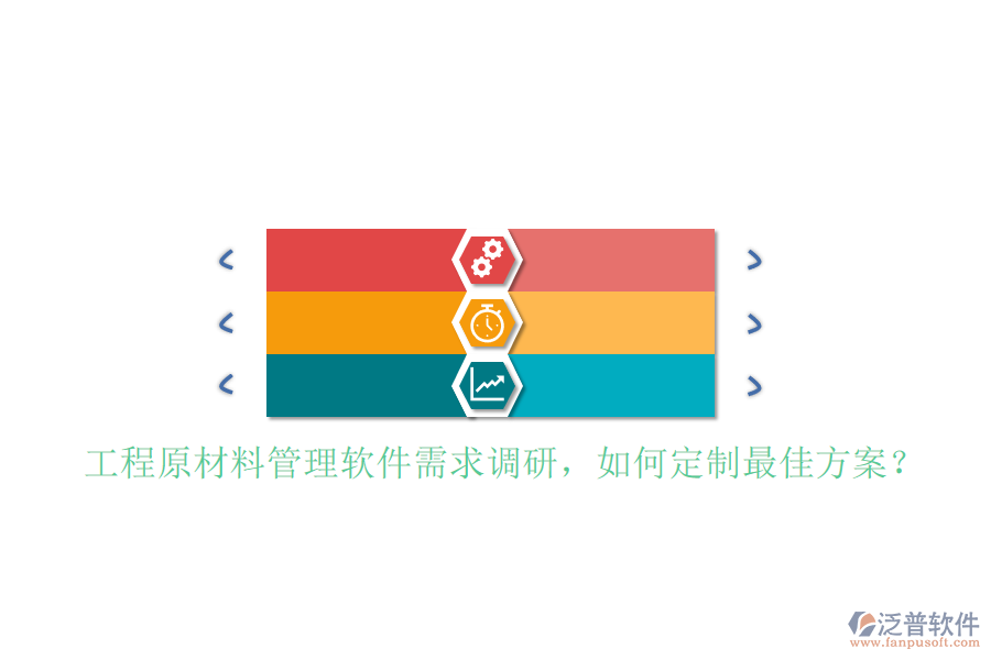 工程原材料管理軟件需求調(diào)研,如何定制最佳方案?