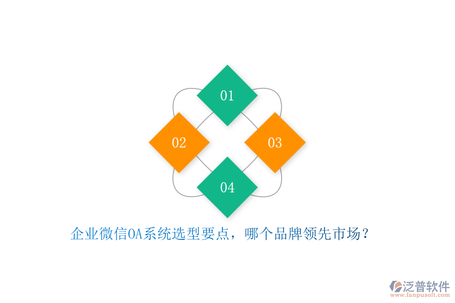 企業(yè)微信OA系統(tǒng)選型要點(diǎn)，哪個(gè)品牌領(lǐng)先市場(chǎng)？