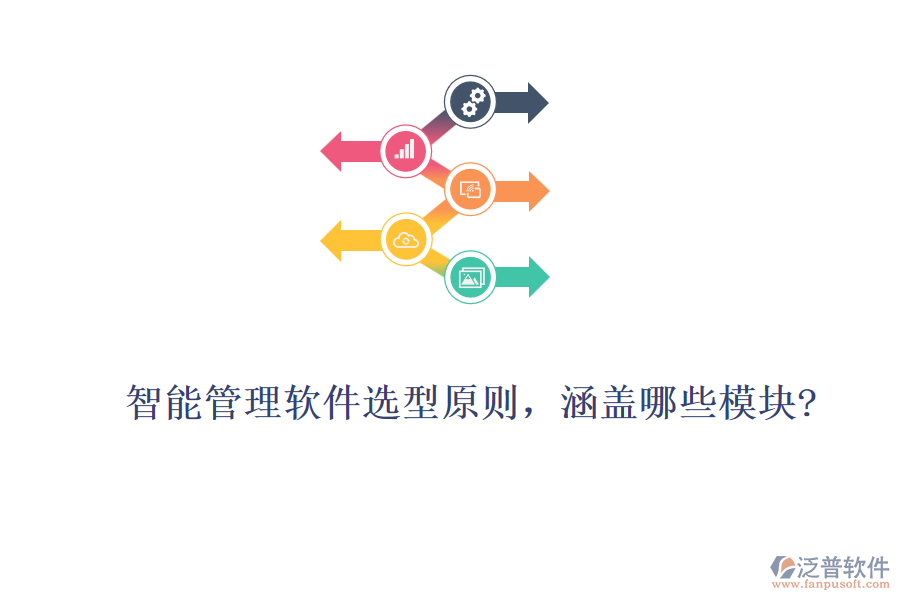 智能管理軟件選型原則，涵蓋哪些模塊?