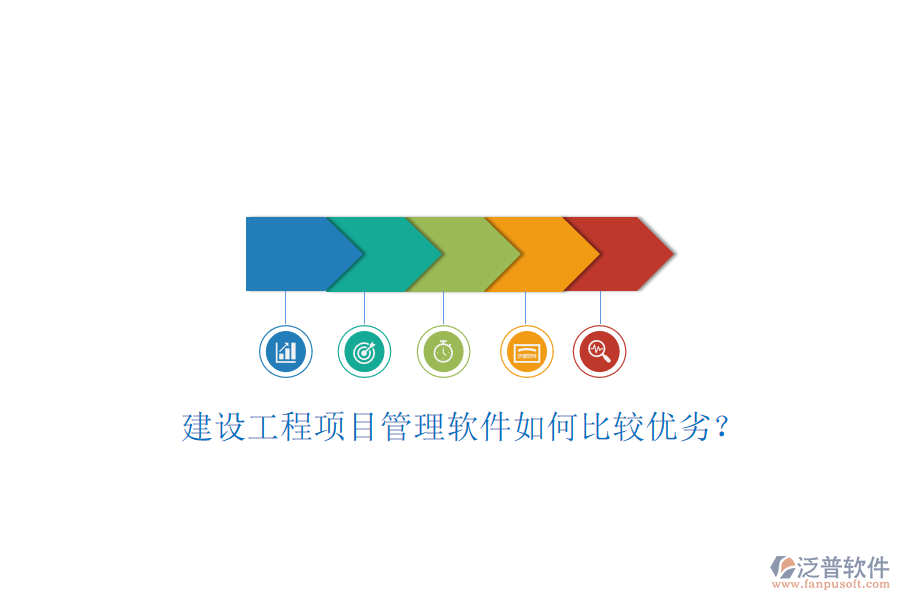 建設(shè)工程項目管理軟件如何比較優(yōu)劣?
