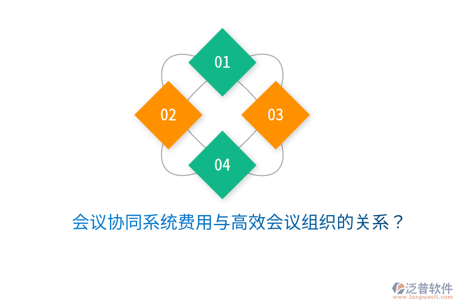  會議協(xié)同系統(tǒng)費(fèi)用與高效會議組織的關(guān)系？