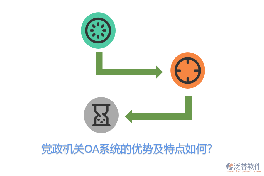 黨政機(jī)關(guān)OA系統(tǒng)的優(yōu)勢及特點如何？