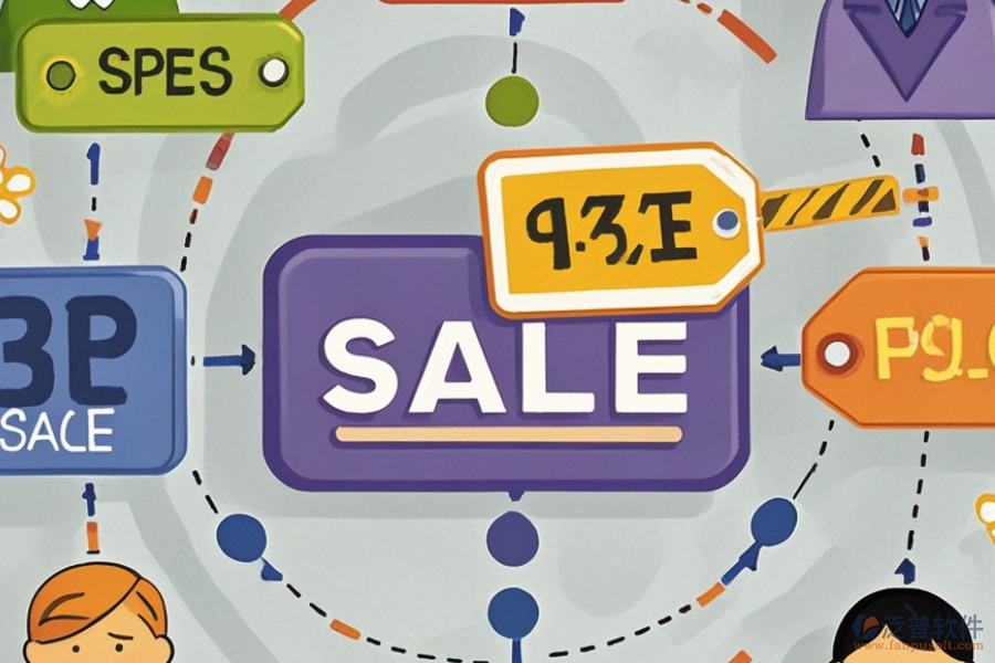 優(yōu)質(zhì)銷售管理流程系統(tǒng)價(jià)格多少？