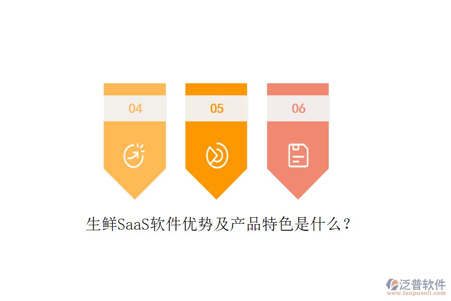 生鮮SaaS軟件優(yōu)勢及產(chǎn)品特色是什么？