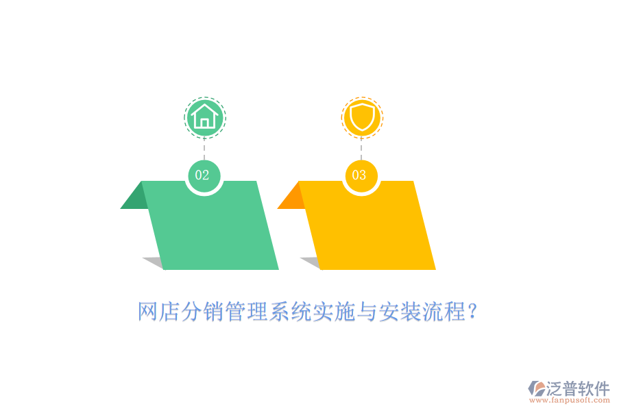 網(wǎng)店分銷管理系統(tǒng)實(shí)施與安裝流程？