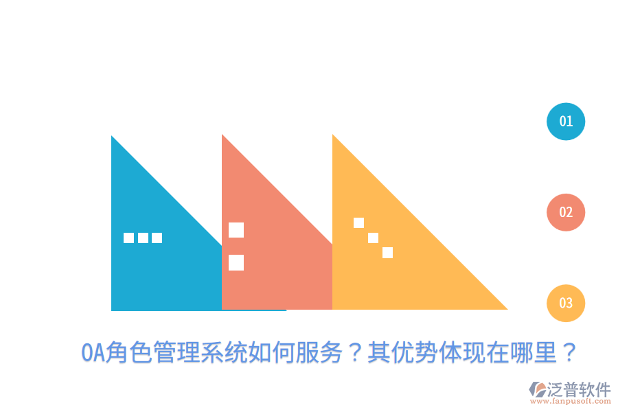 OA角色管理系統(tǒng)如何服務(wù)？其優(yōu)勢體現(xiàn)在哪里？