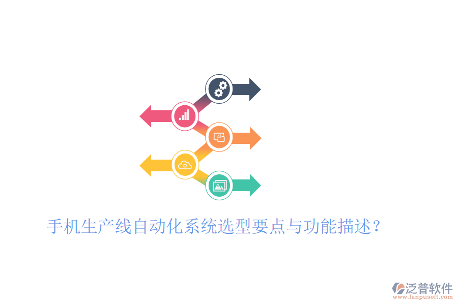 手機生產(chǎn)線自動化系統(tǒng)選型要點與功能描述?