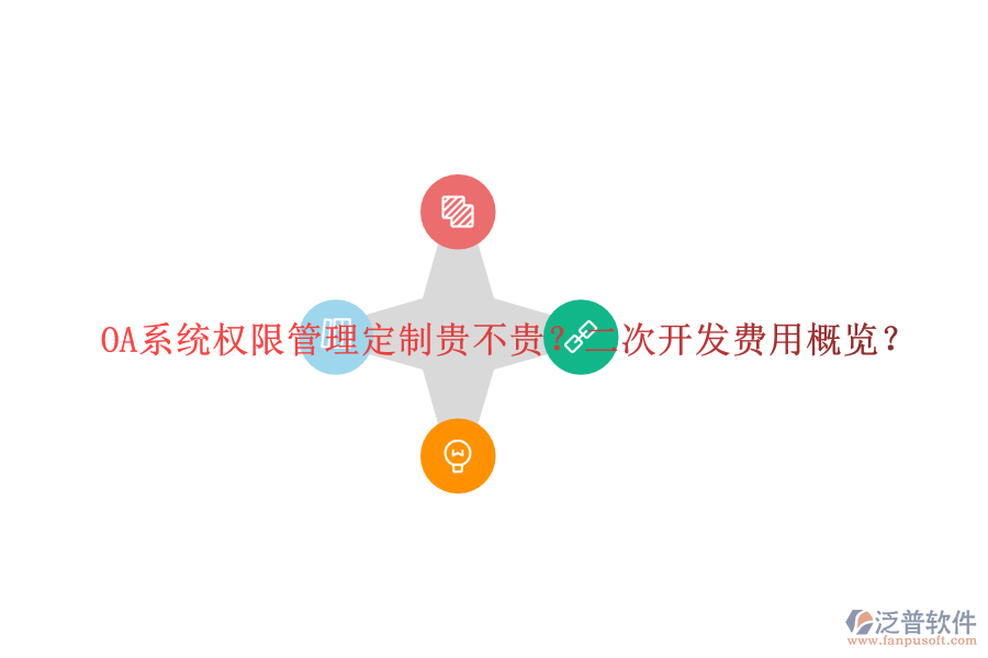  OA系統(tǒng)權(quán)限管理定制貴不貴？二次開發(fā)費(fèi)用概覽？