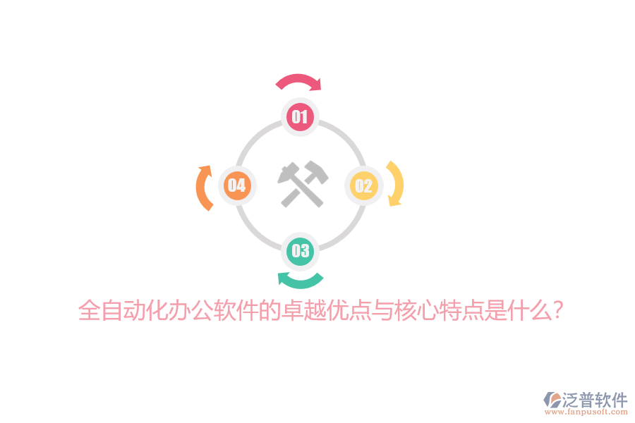 全自動(dòng)化辦公軟件的卓越優(yōu)點(diǎn)與核心特點(diǎn)是什么？