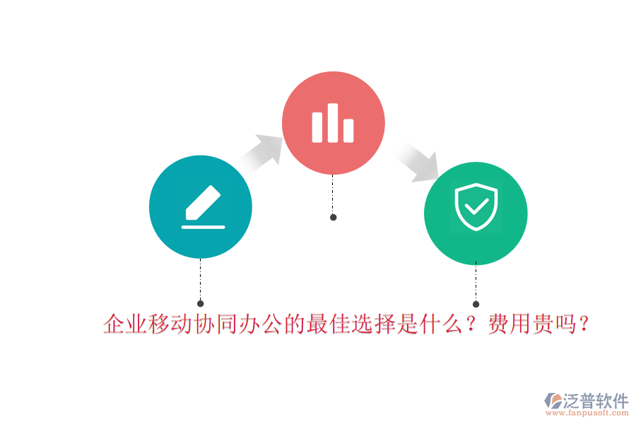 企業(yè)移動協(xié)同辦公的最佳選擇是什么？費(fèi)用貴嗎？