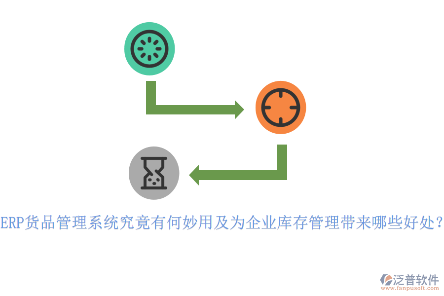 ERP貨品管理系統(tǒng)究竟有何妙用及為企業(yè)庫存管理帶來哪些好處？