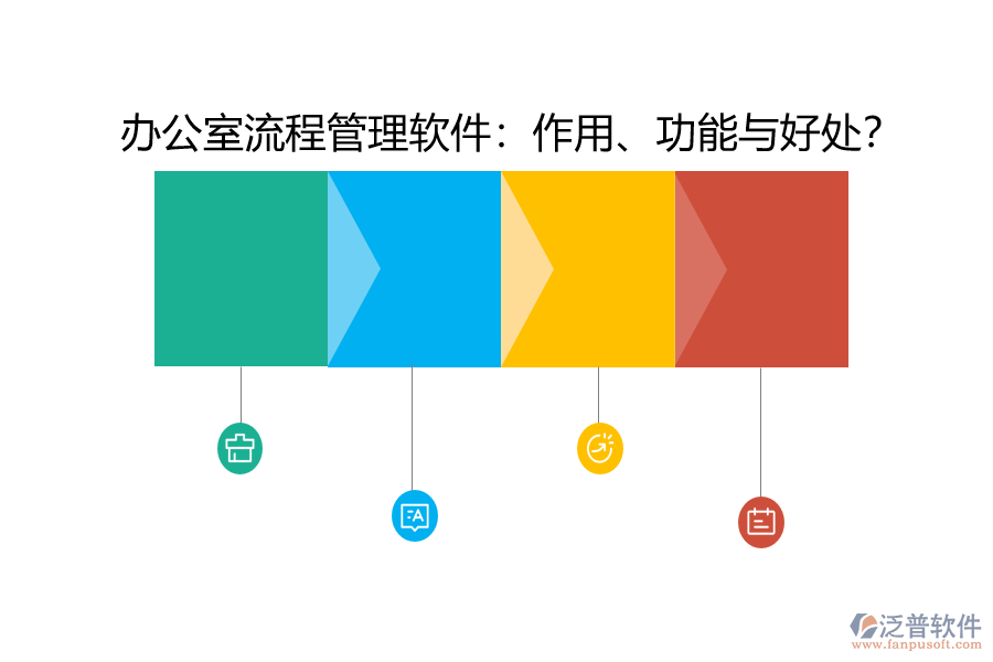 辦公室流程管理軟件：作用、功能與好處？