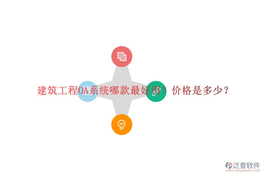  建筑工程OA系統(tǒng)哪款最好用？價格是多少？