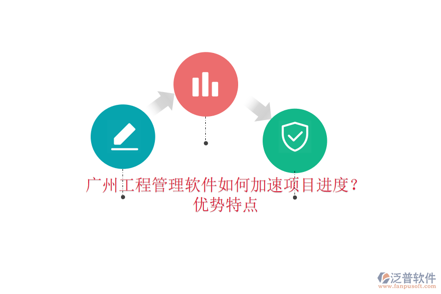 廣州工程管理軟件如何加速項目進度?優(yōu)勢特點