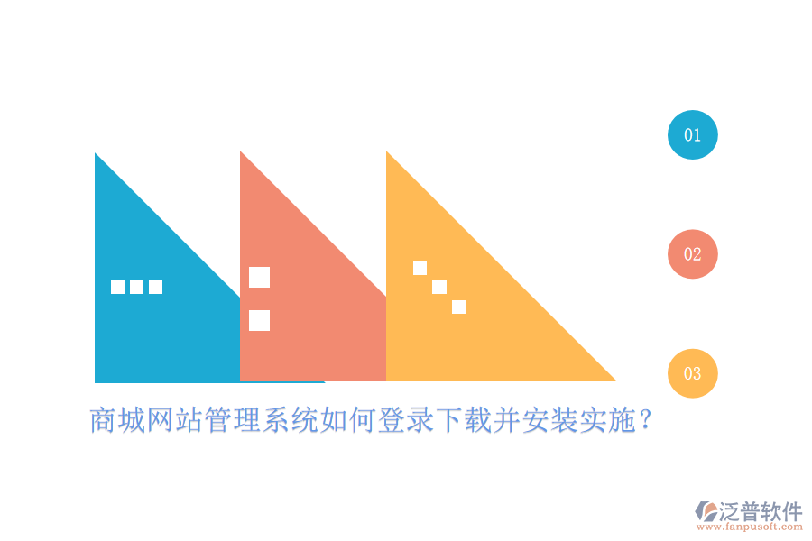 商城網(wǎng)站管理系統(tǒng)如何登錄下載并安裝實(shí)施？