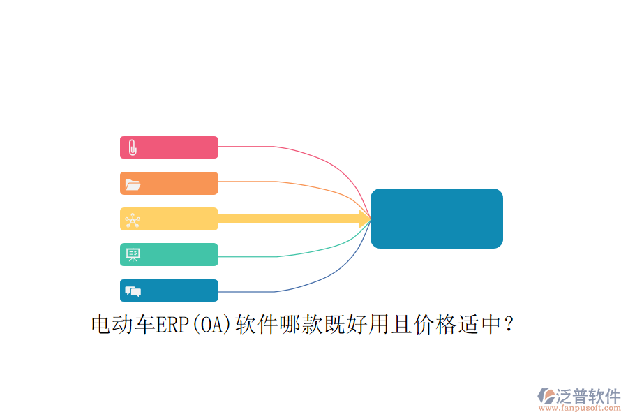 電動車ERP(OA)軟件哪款既好用且價格適中？