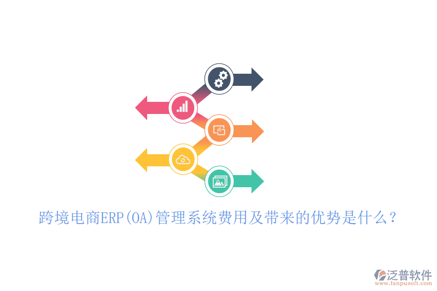 跨境電商ERP(OA)管理系統(tǒng)費(fèi)用及帶來的優(yōu)勢(shì)是什么？