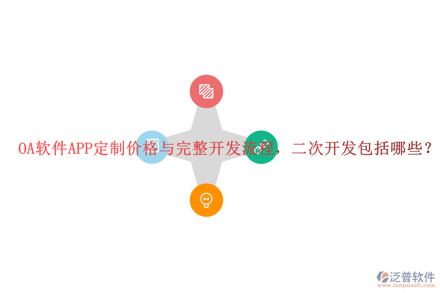  OA軟件APP定制價格與完整開發(fā)流程，<a href=http://m.theonlineadagency.com/Implementation/kaifa/ target=_blank class=infotextkey>二次開發(fā)</a>包括哪些？