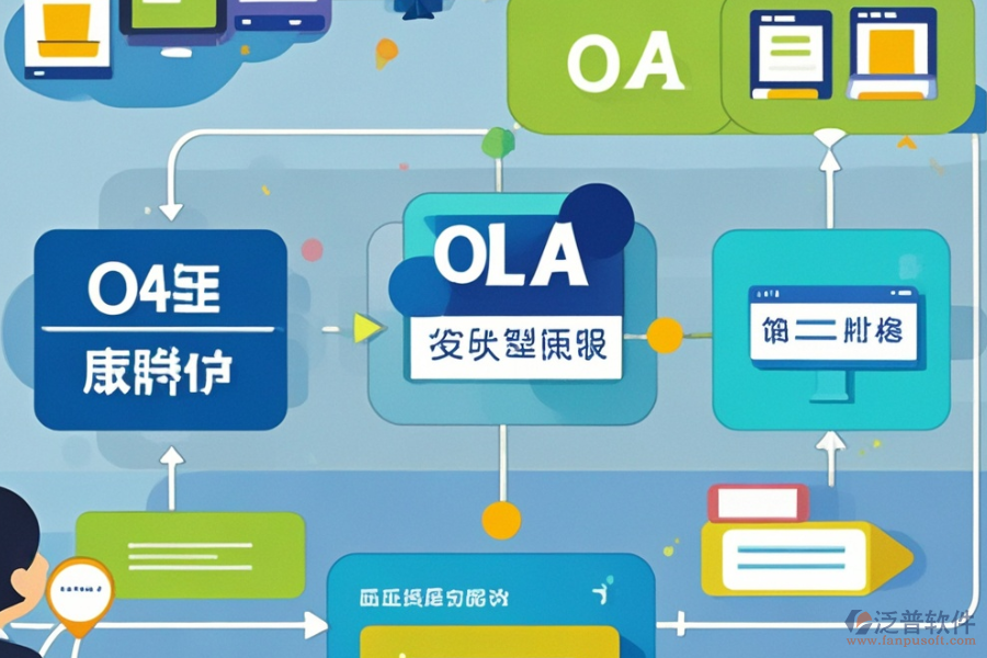 選擇集團OA系統(tǒng)時，應考慮哪些因素及預算？