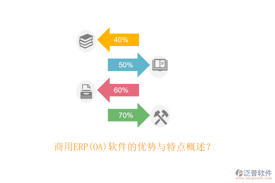 商用ERP(OA)軟件的優(yōu)勢與特點概述？
