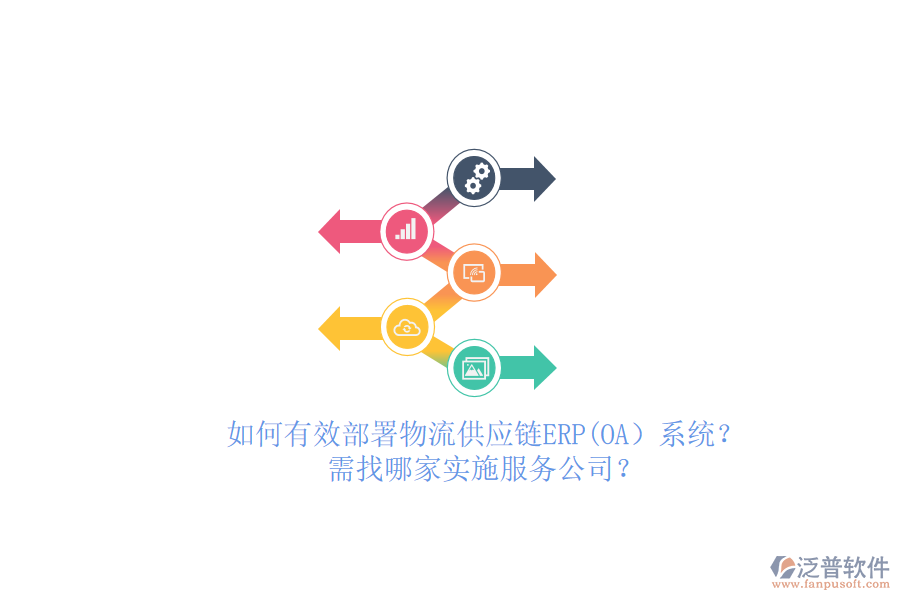 如何有效部署物流供應(yīng)鏈ERP(OA）系統(tǒng)？需找哪家實(shí)施服務(wù)公司？