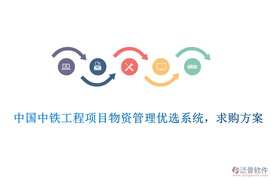 中國中鐵工程項(xiàng)目物資管理優(yōu)選系統(tǒng)，求購方案